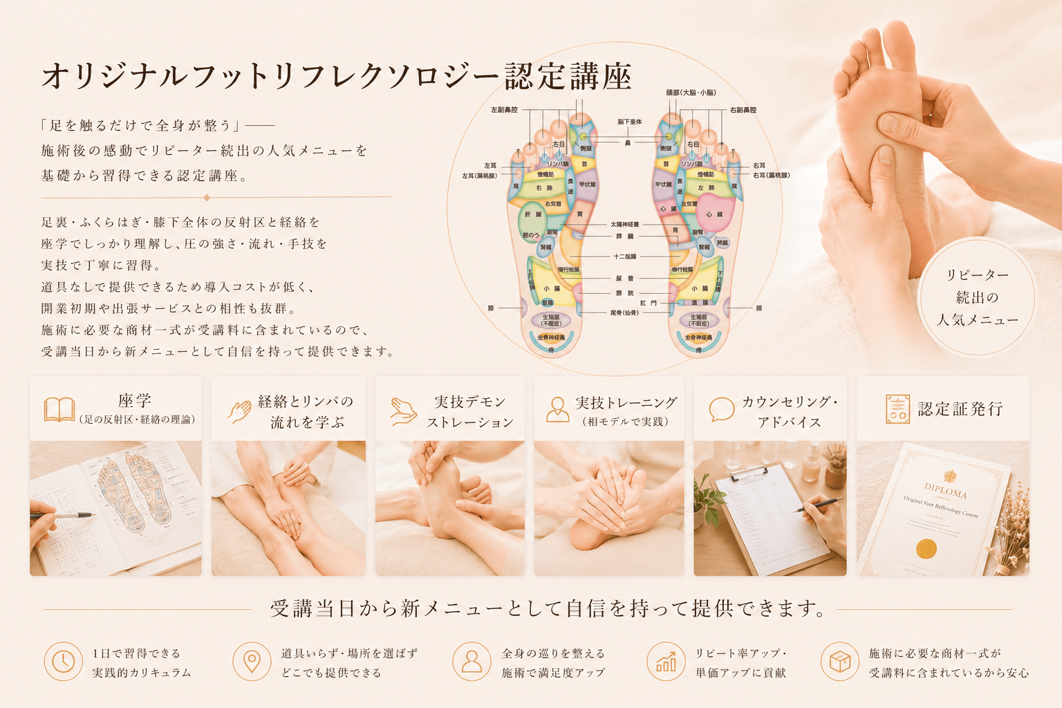 オリジナルリフレクソロジー講座